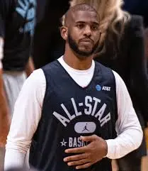 Chris Paul: A Deep Dive into the NBA Star’s Career and Legacy