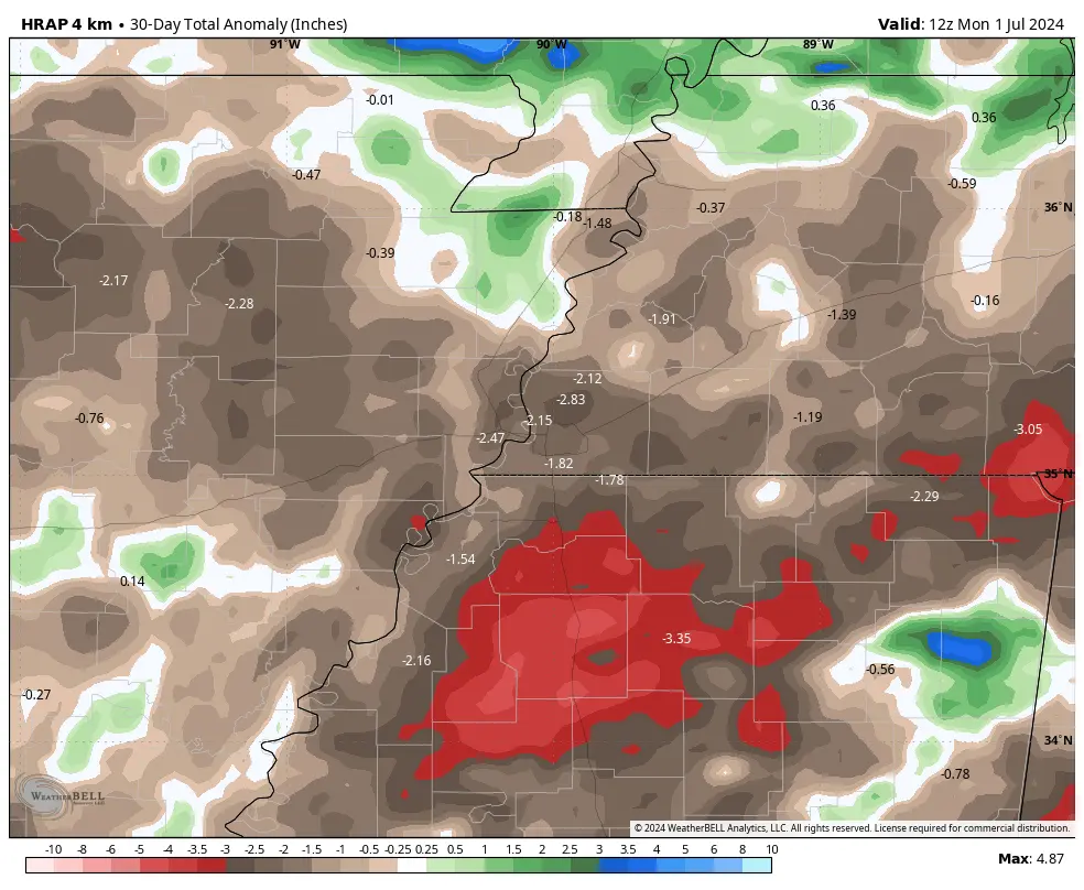 Memphis Weather: Current Updates and Forecasts
