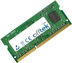 Understanding the Current Trends in RAM Prices