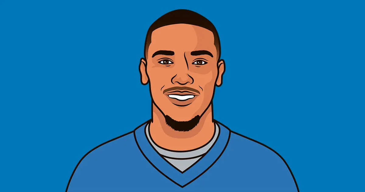 Amon Ra St. Brown: The Emergence of NFL’s Rising Star