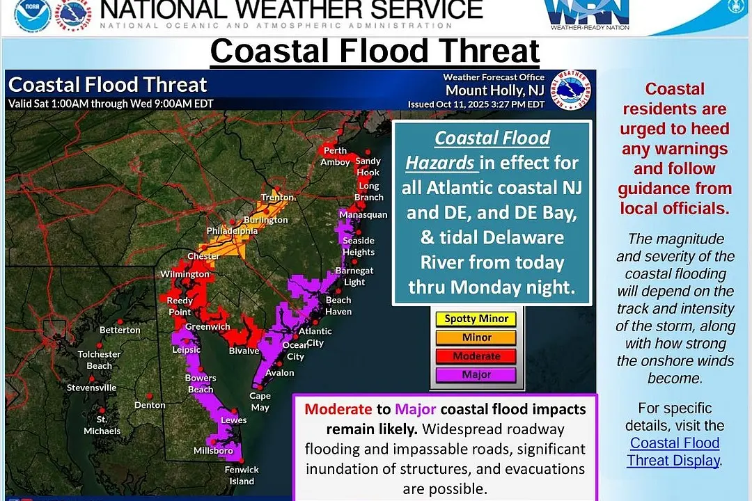 Understanding the Importance of Coastal Flood Watch Alerts
