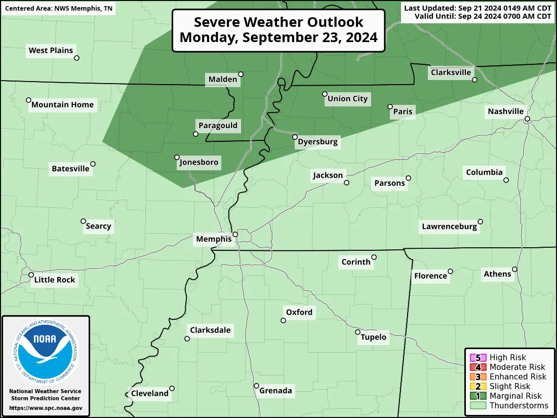 Understanding Memphis Weather: Trends and Seasonal Changes