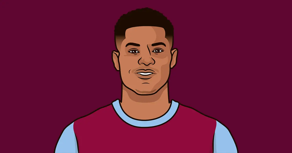 Aston Villa vs Brentford: A Battle on the Pitch