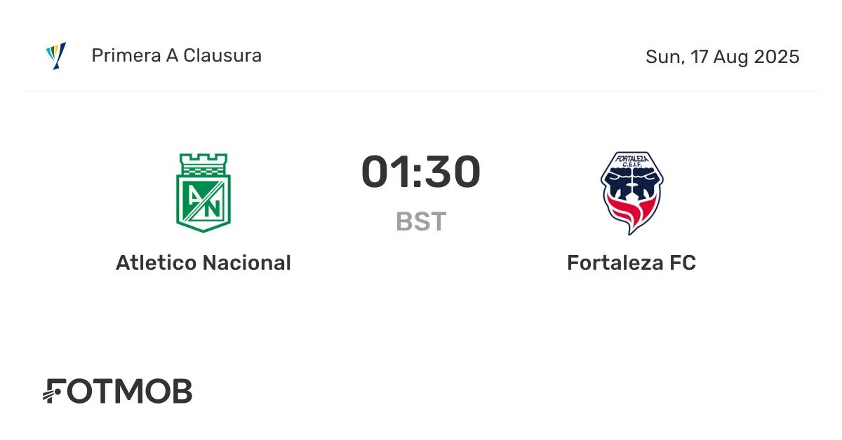 Atlético Nacional and Fortaleza: Key Aspects of Their Matchup