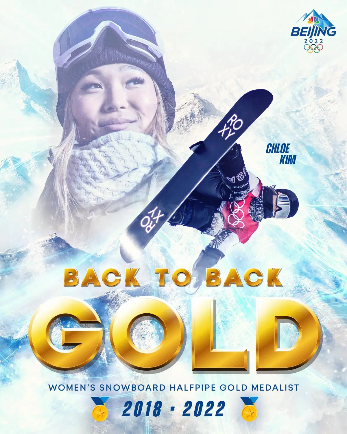 Chloe Kim: A Trailblazer in Snowboarding