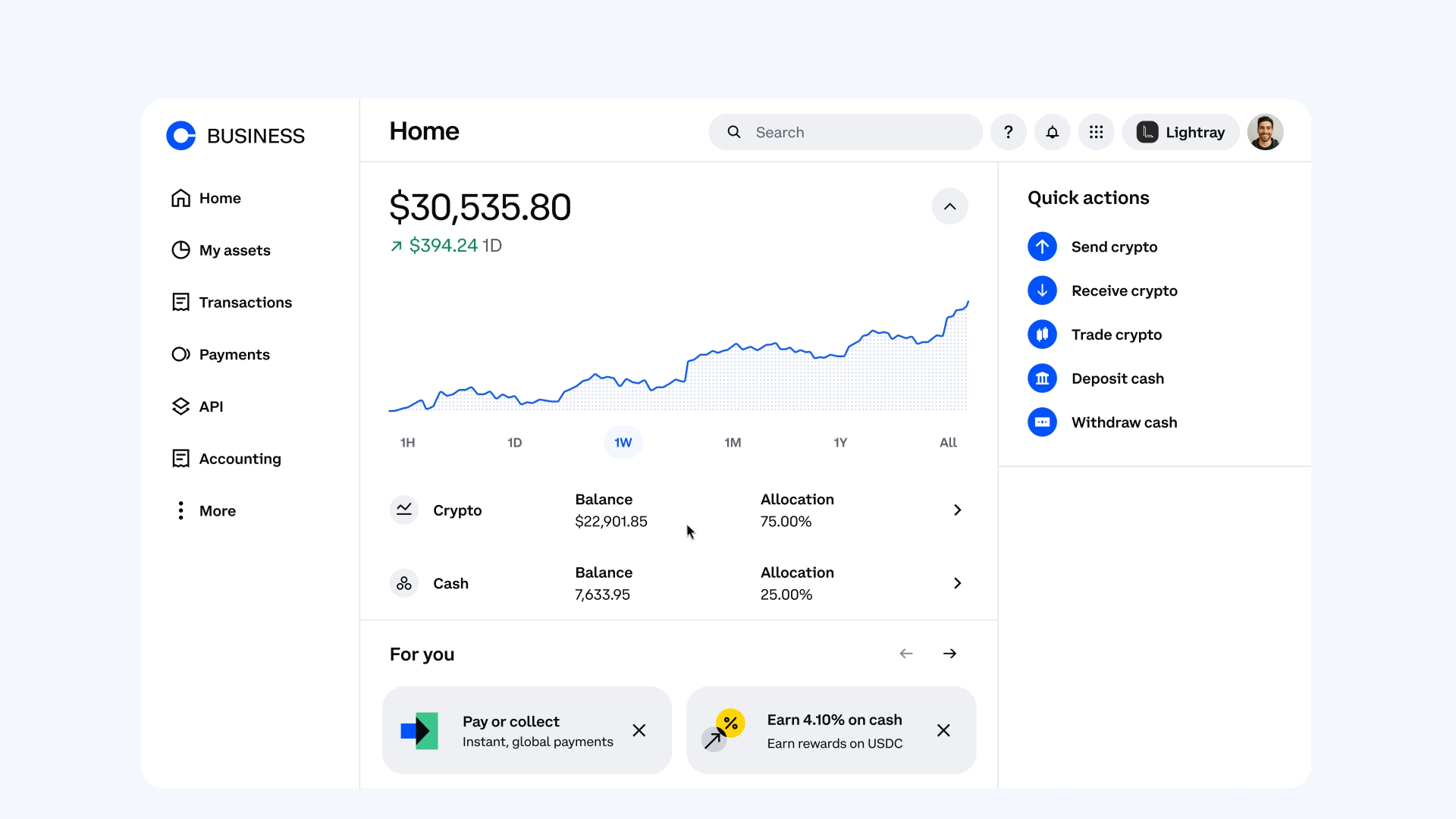 Understanding Coinbase: A Key Player in Cryptocurrency