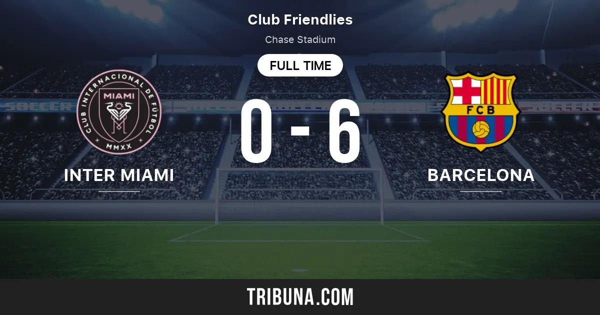 Inter Miami vs Barcelona: A Clash of Titans