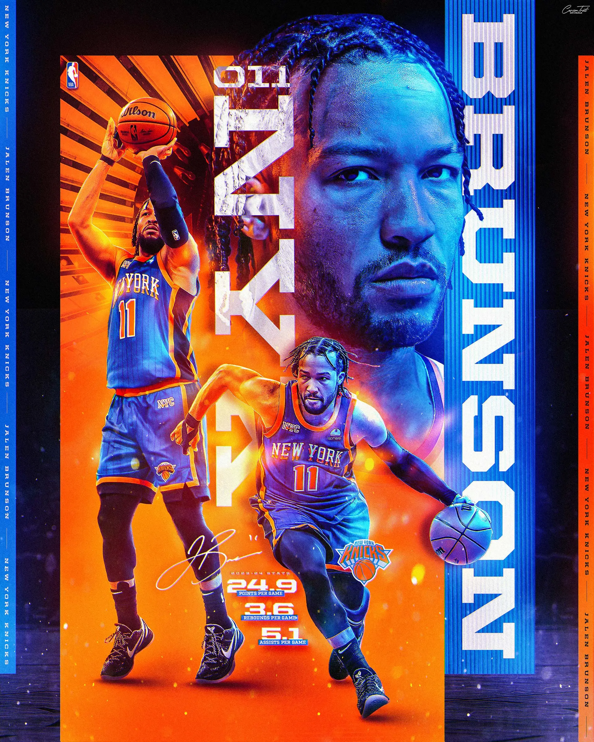 The Rise of Jalen Brunson in the NBA