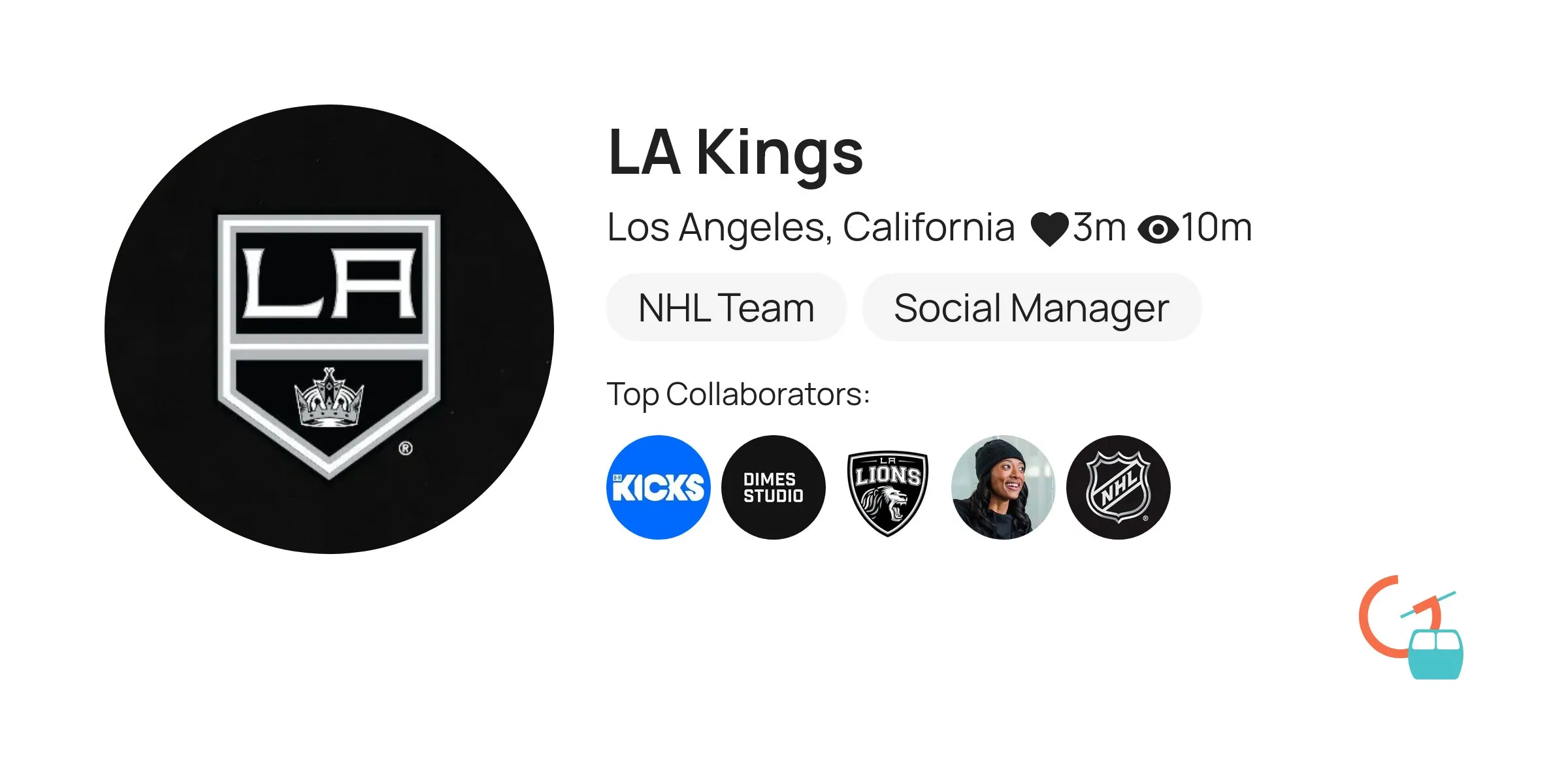 LA Kings: Current Season Overview and Future Outlook