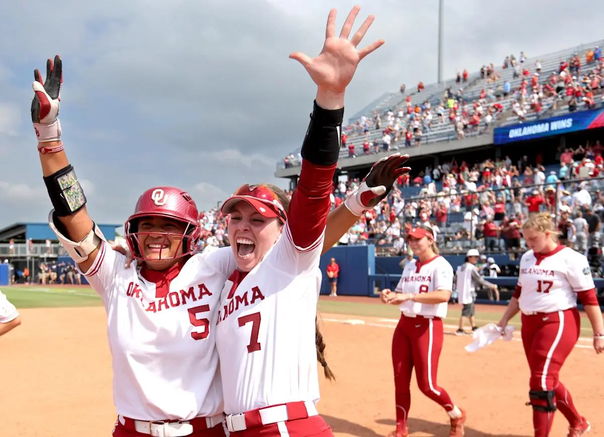 Current Insights on OU Softball and Team Performance