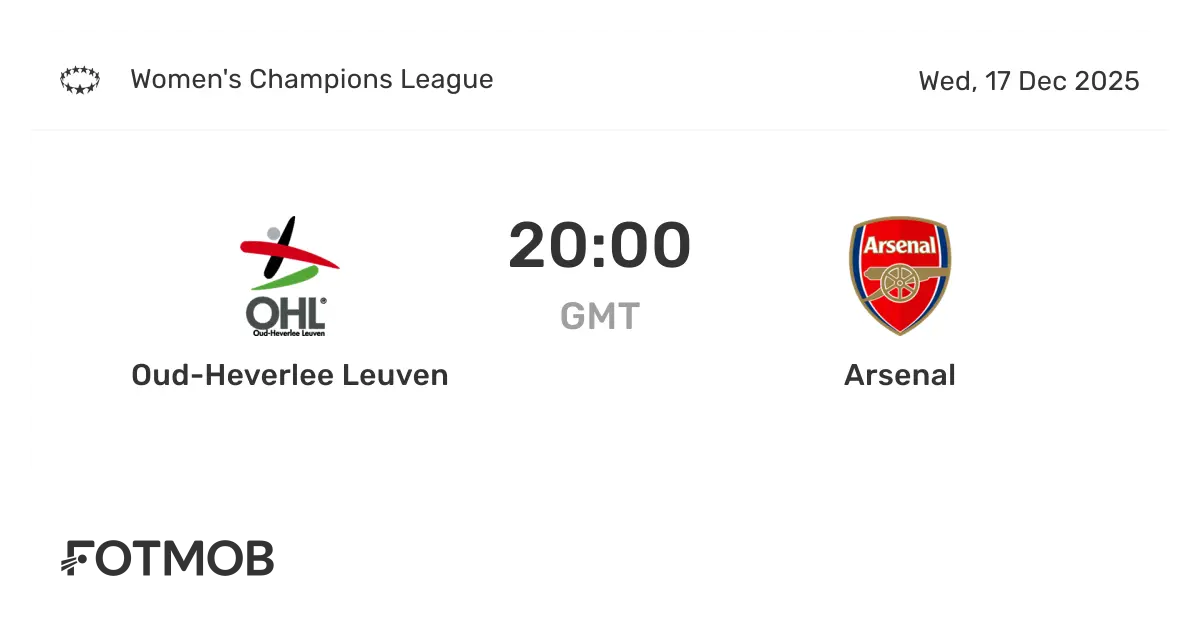 Oud-Heverlee Leuven vs Arsenal: Match Highlights and Analysis