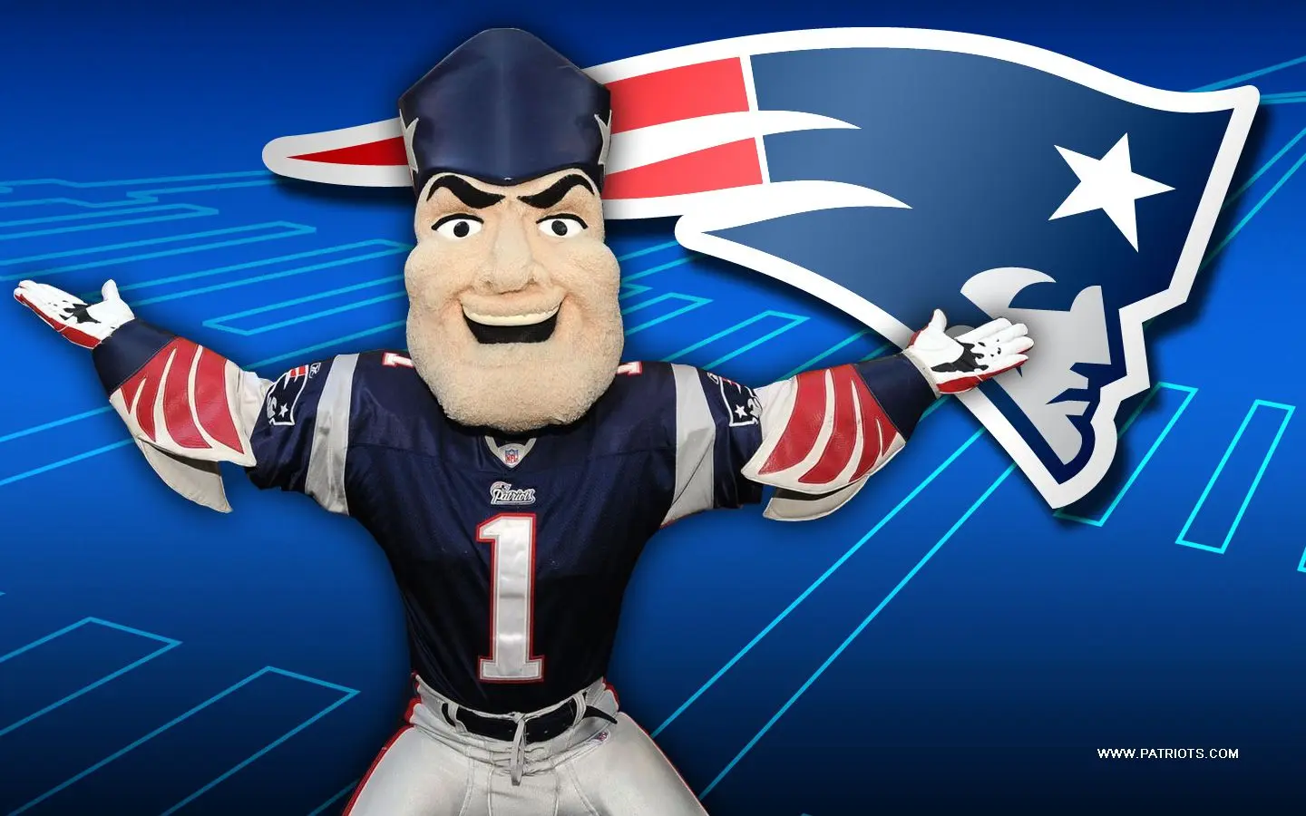 The Iconic Patriots Mascot: Pat Patriot