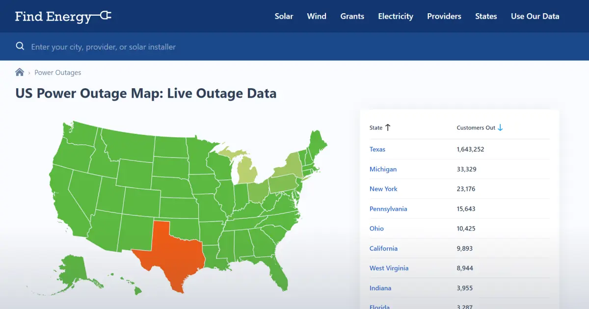 The Impact and Solutions to Power Outages in Our Communities