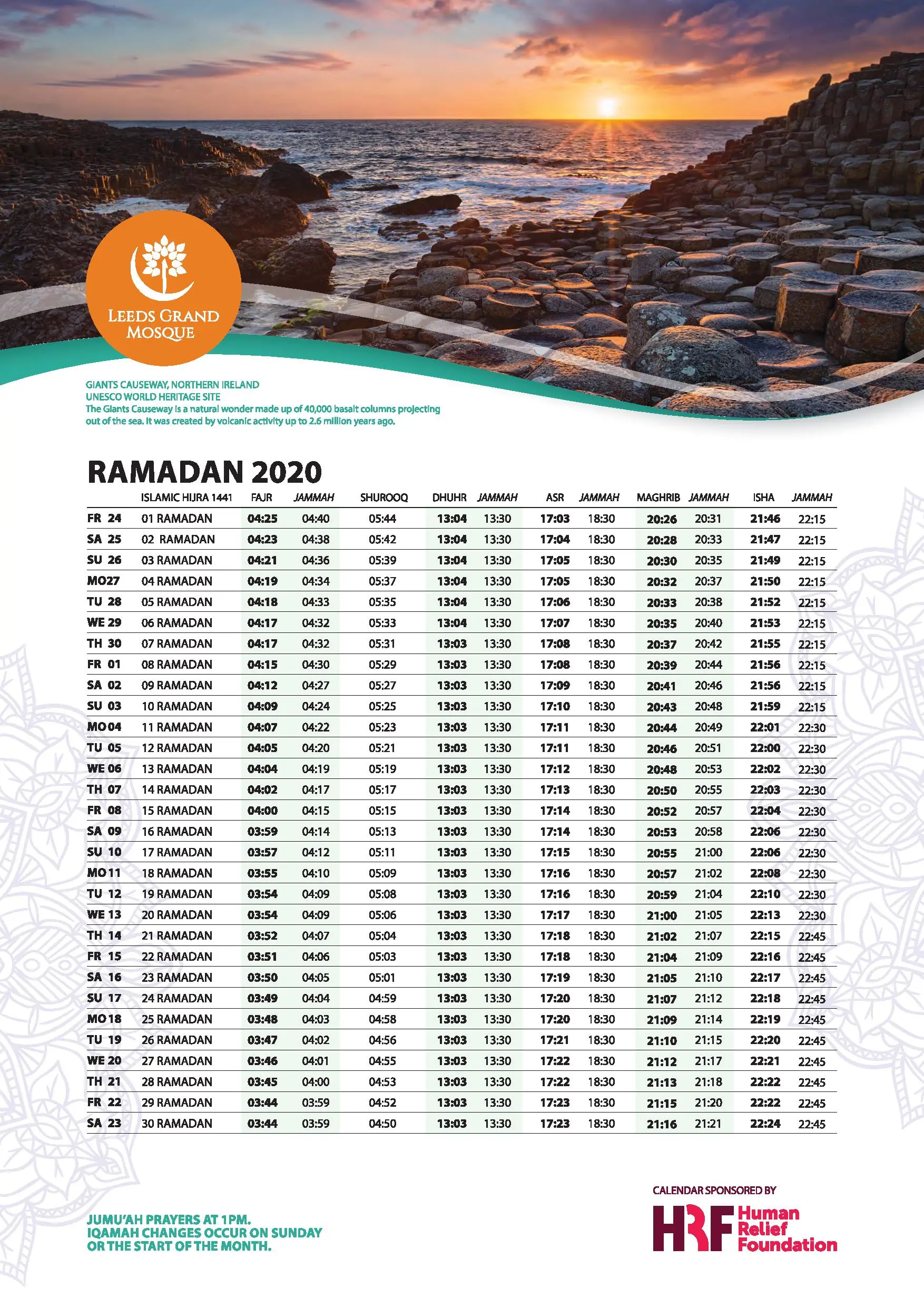 The Importance of Ramadan in the Muslim Faith