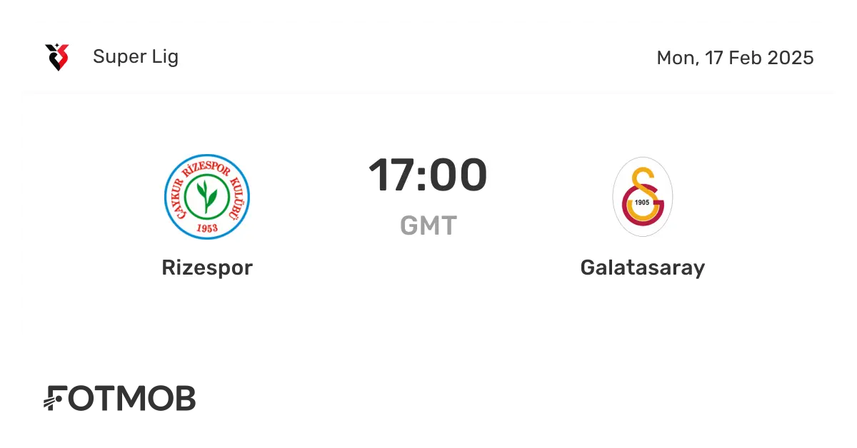 Rizespor vs Galatasaray: Match Highlights and Insights