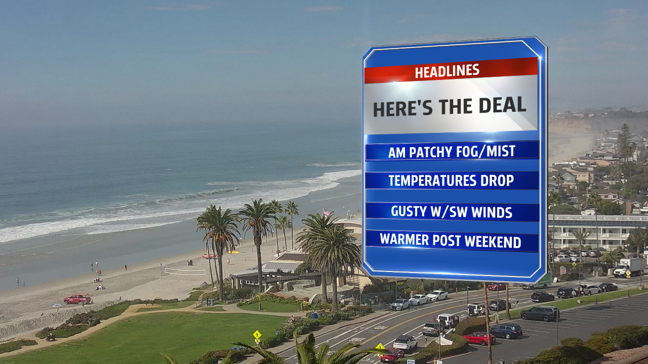 Latest Updates on San Diego Weather Conditions