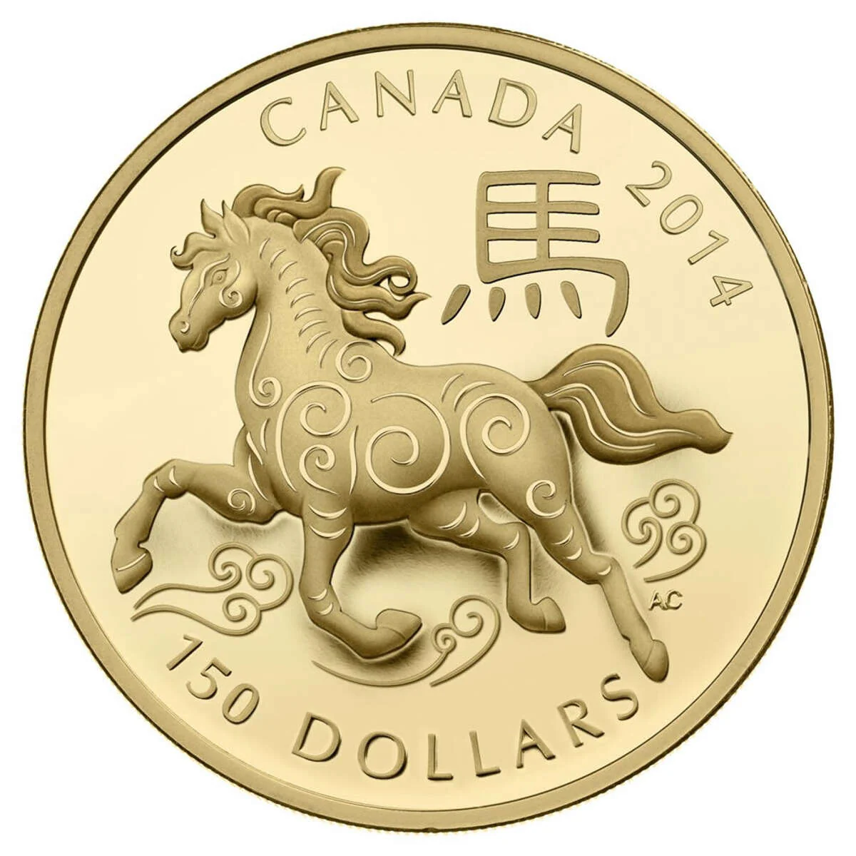 Understanding the Year of the Horse: Significance and Traditions
