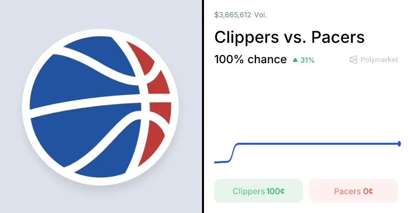 Clippers vs Pacers: Upcoming Matchup Analysis