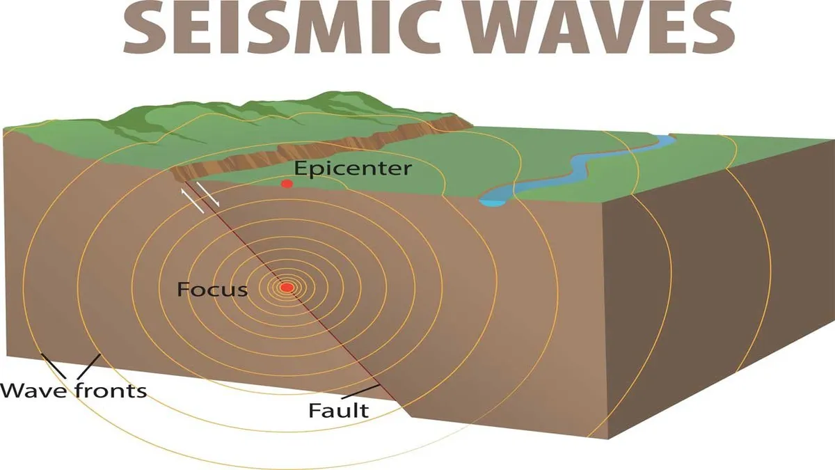 earthquake today — US news