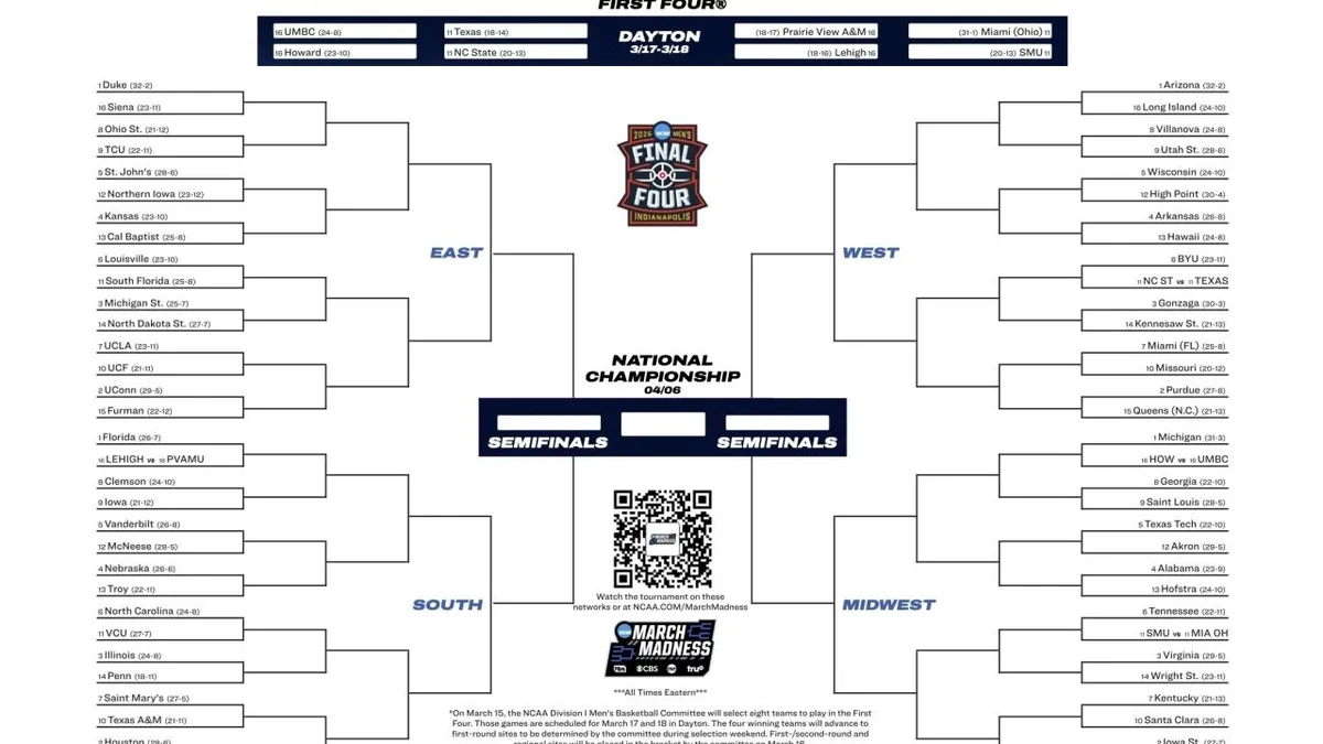 ncaa tournament bracket — US news