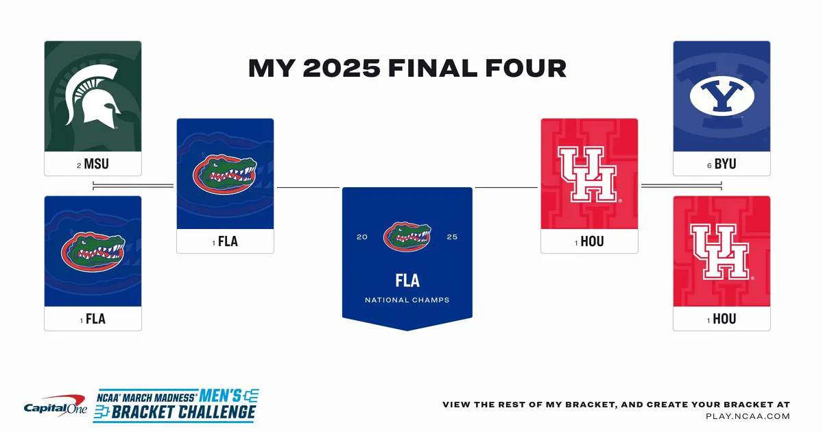 ncaa — US news