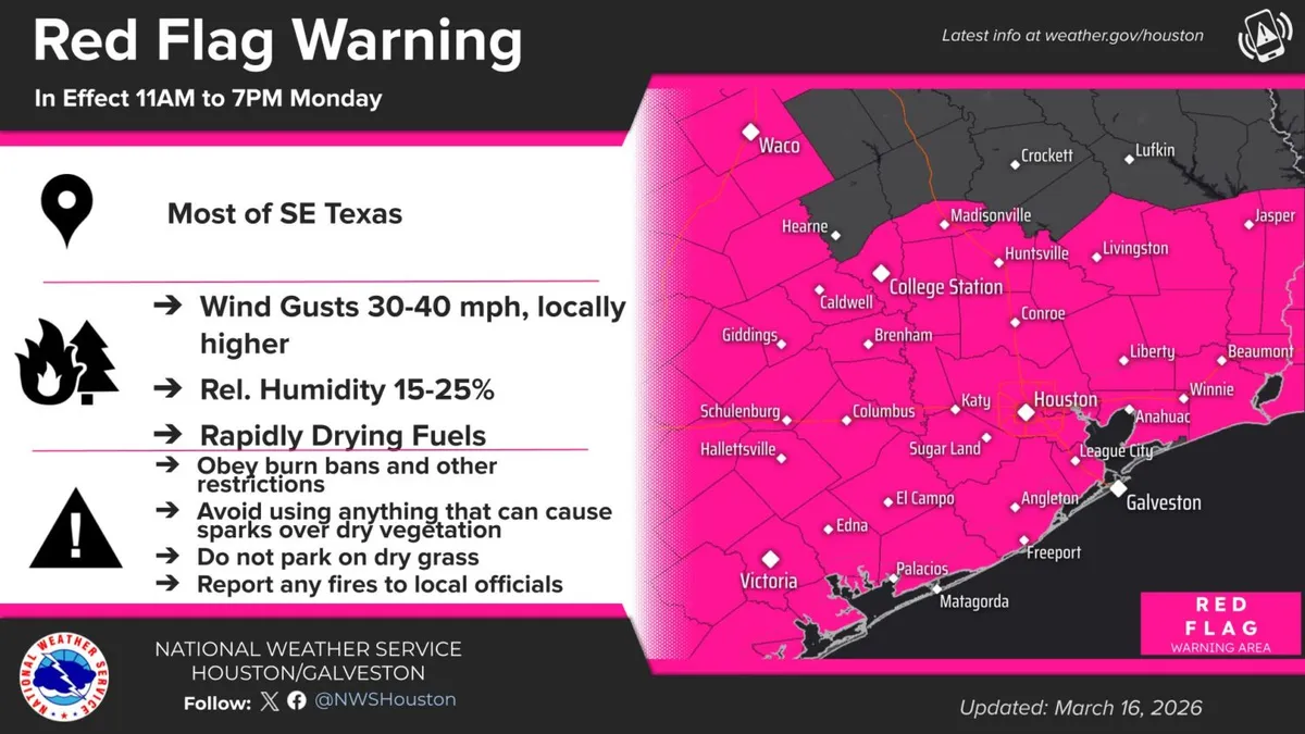 red flag (fire weather) warning — US news