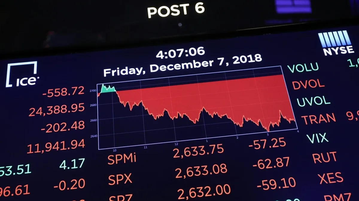 spy stock — US news