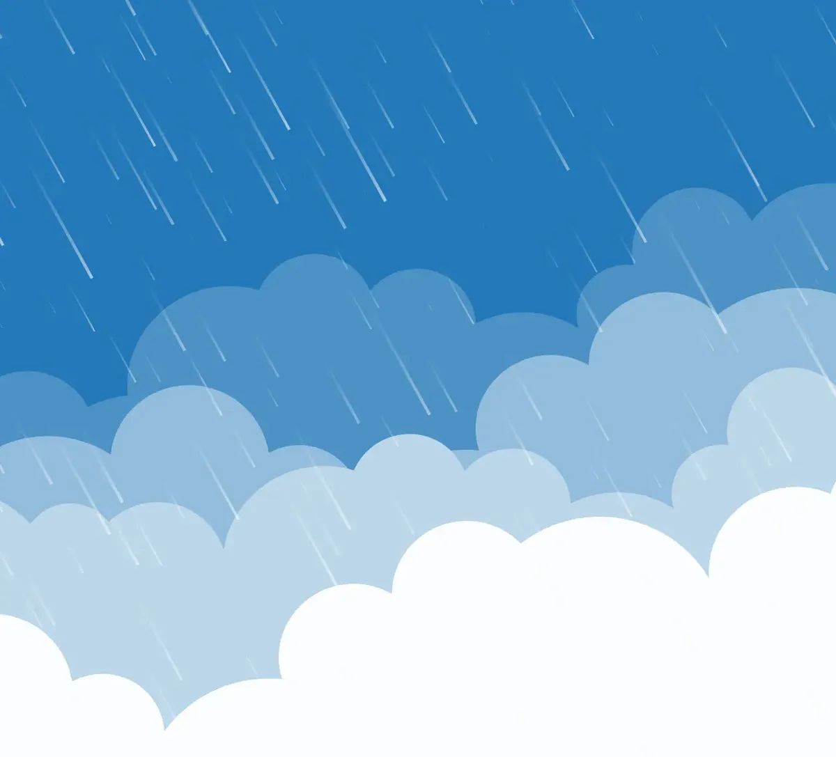 today weather — US news