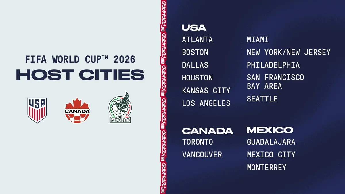 World Cup 2026: Philadelphia Set to Host Key Matches