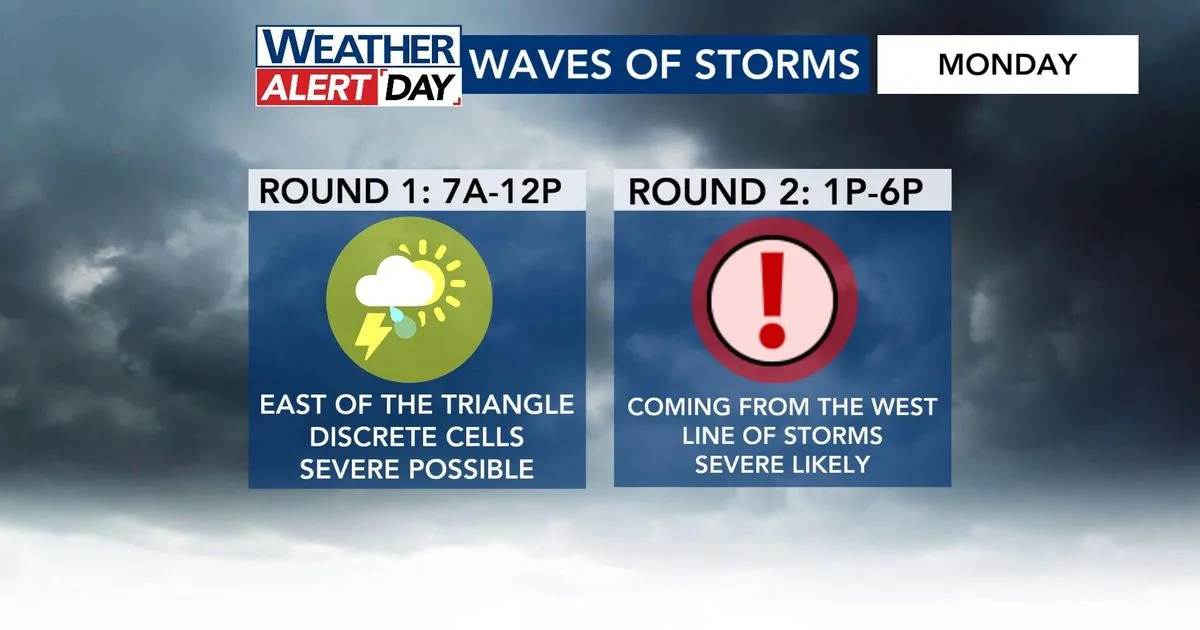 wral weather — US news